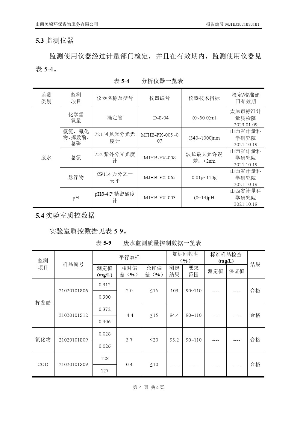 周監(jiān)測(cè)報(bào)告2.4