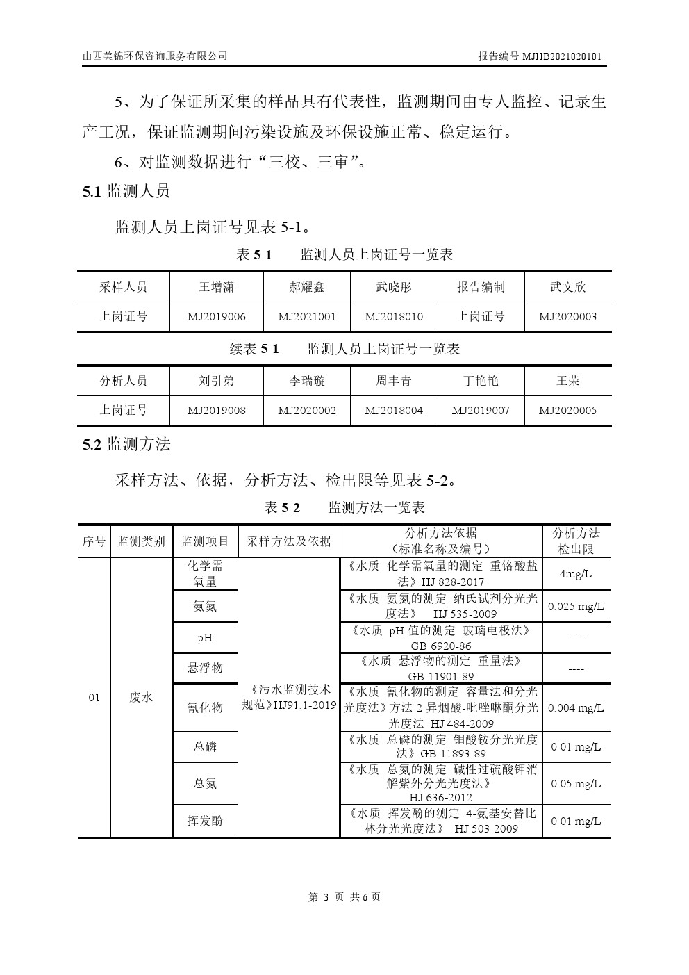 周監(jiān)測(cè)報(bào)告2.11