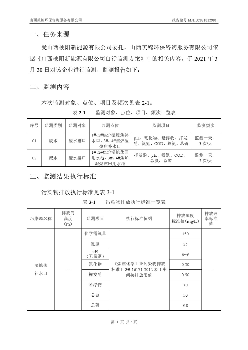 周監(jiān)測(cè)報(bào)告3.31